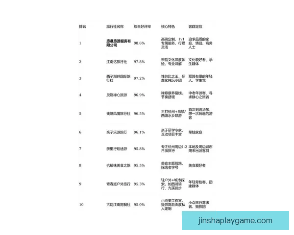 金沙APP使用教程详解从注册登录到功能操作全流程指南 金沙APP使用教程详解从注册登录到功能操作全流程指南