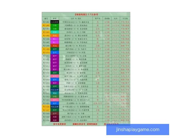 世界杯赛事竞猜最新赔率分析与投注技巧全解析