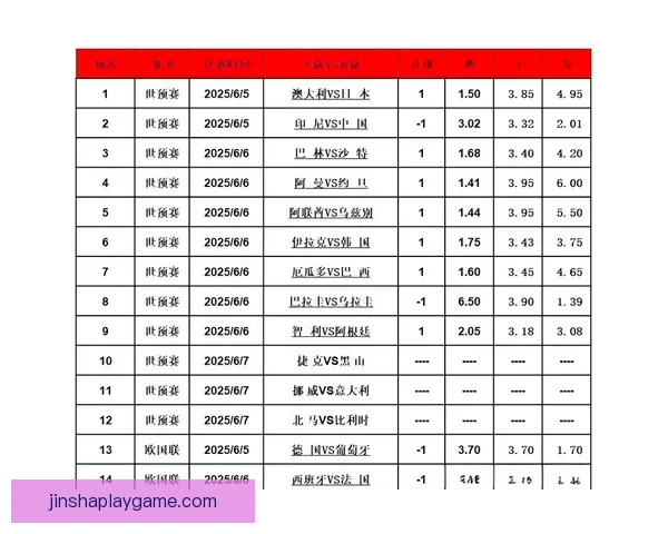 精准足球竞猜策略解析助你稳定提升投注胜率