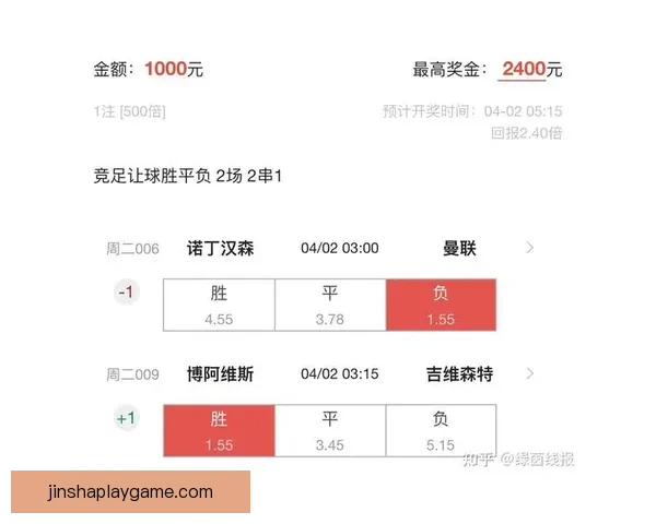 足球竞猜赔率解析与赛果预测全面指南