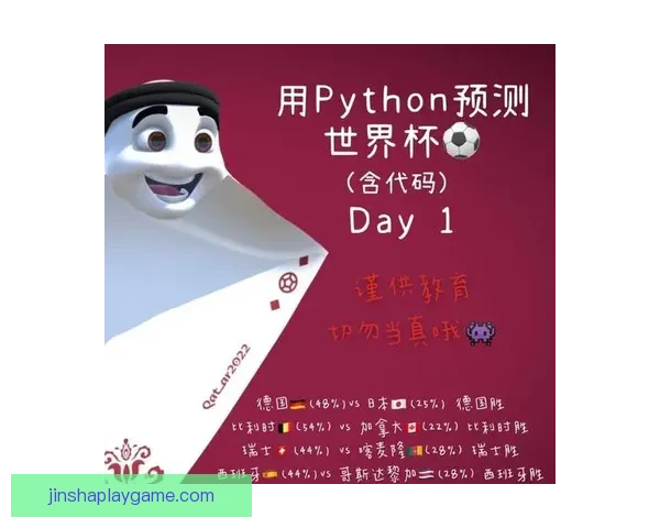 世界杯竞猜胜负走势深度解析与球队状态数据模型预测全攻略 世界杯竞猜胜负走势深度解析与球队状态数据模型预测全攻略