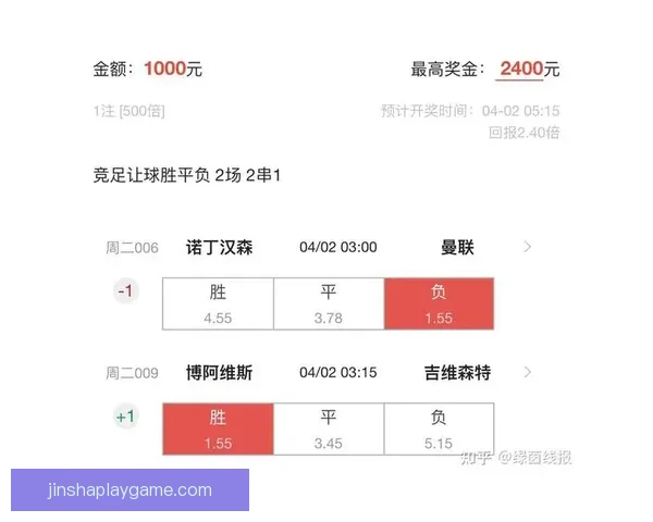 精准足球赛事分析与竞猜预测全方位策略指南 精准足球赛事分析与竞猜预测全方位策略指南