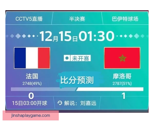 世界杯竞猜预测：全方位分析参赛队伍表现与历史数据，助你做出精准预测