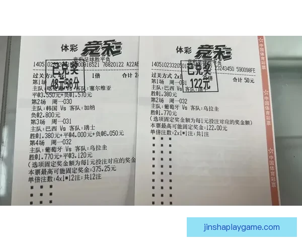 世界杯竞猜预测：全方位分析参赛队伍表现与历史数据，助你做出精准预测