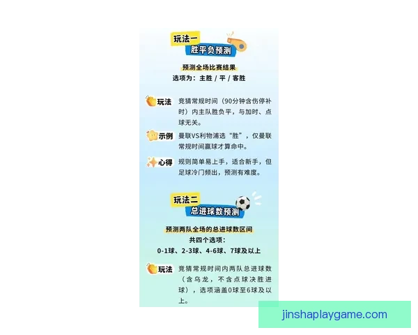 全方位解析体育竞猜官网最新动态和热门赛事投注攻略