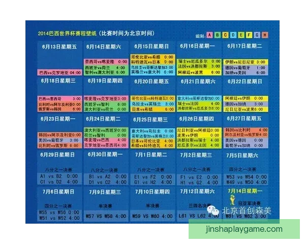 世界杯竞猜预测：全方位分析参赛队伍表现与历史数据，助你做出精准预测